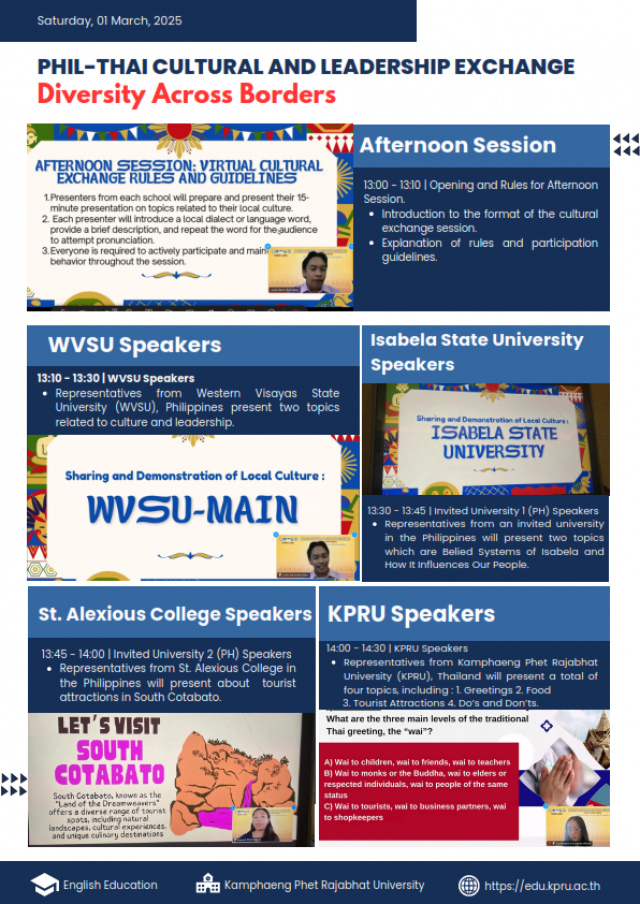 4. Phil-Thai Cultural and Leadership Exchange